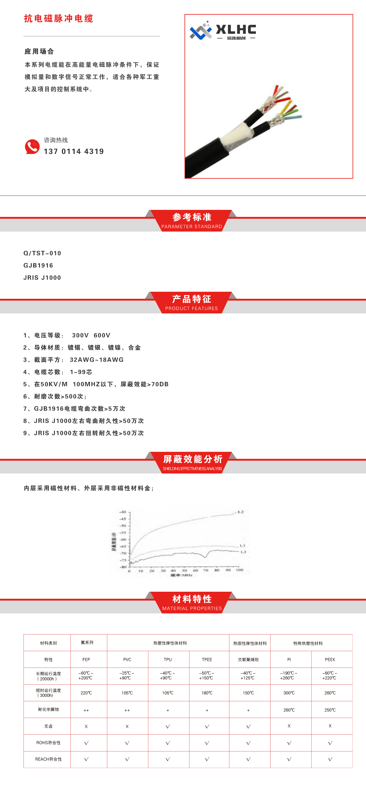 抗電磁脈沖電纜.jpg