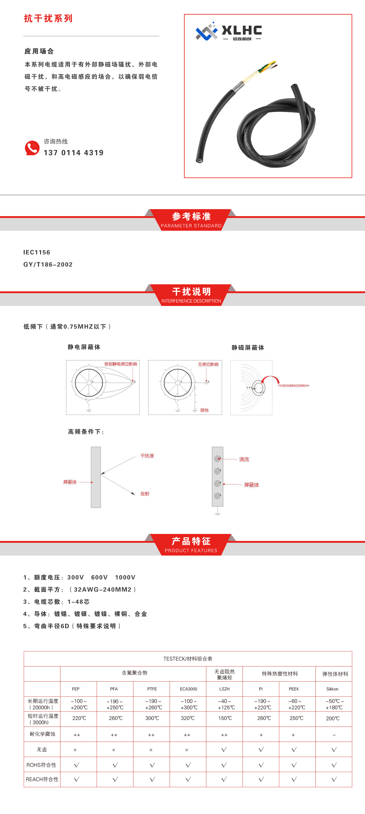 抗干擾系列.jpg